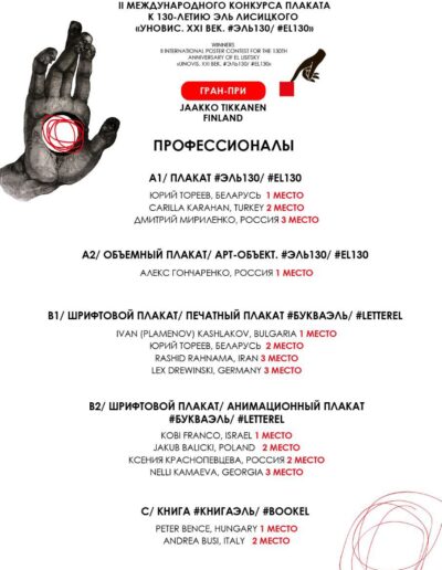 НОМИНАЦИИ - победители УНОВИС. XXI. #ЭЛЬ130/#EL130